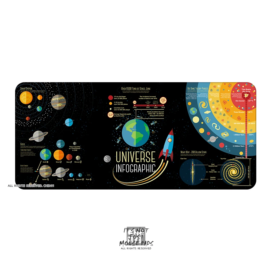 Customized Computer Mechanical Keyboard Pad Planet Universe Solar System Mouse Pad For PUBG Computer Gaming Gear