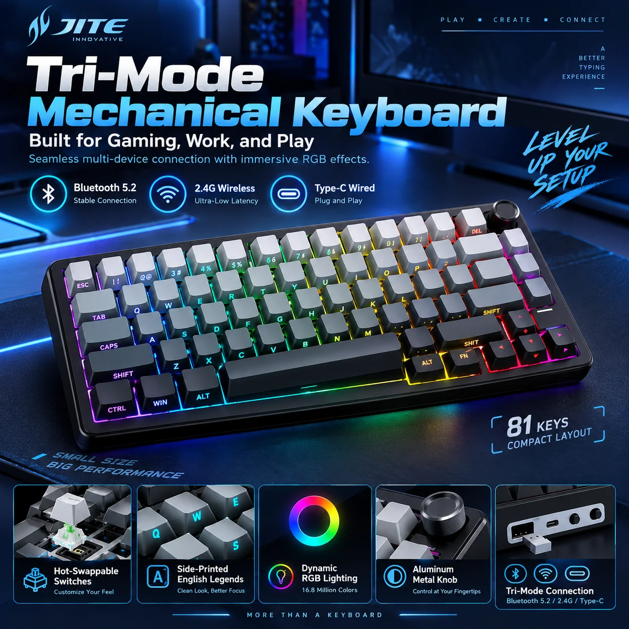 New model gaming mechanical keyboard - hot-swappable gaming keyboard with three-mode wireless/2.4GHz/USB-C RGB function knob
