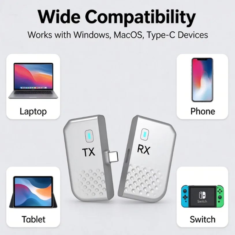 Wireless HDMI Transmitter and Receiver for Windows Type C Screen Mirroring Adapter 1080P 60Hz HDMI Dongle for Laptop PC Phone TV