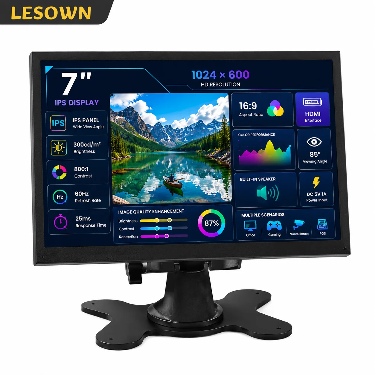 LESOWN 7 inch Industrial LCD Display HDMI 1024*600 Non-Touch Screen with Speaker VESA Bracket for Equipment Equipment DIY