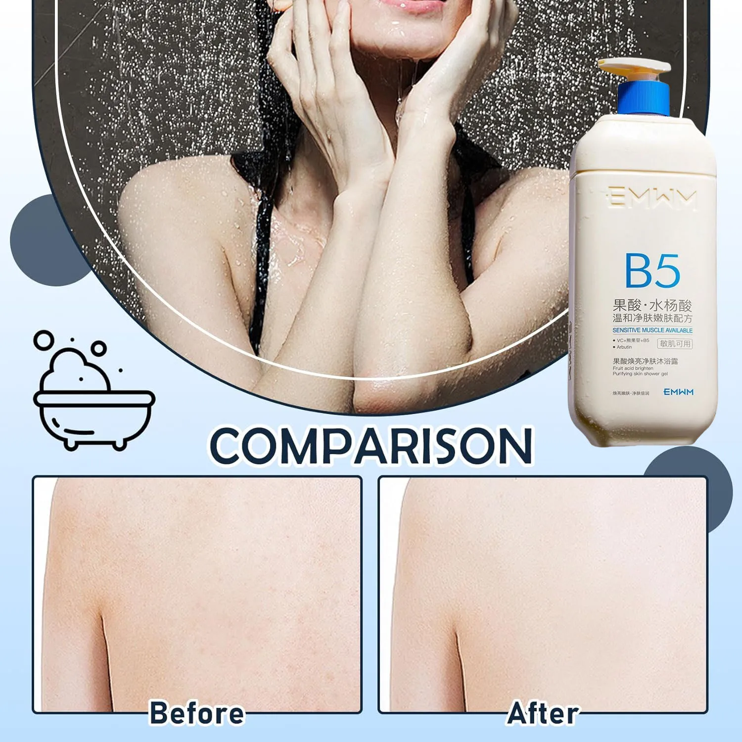 Long-Lasting Fragrance Fruit Salicylic Acid Exfoliating Body Wash,Brightening Oil Control Shower Gel, Deep Cleansing Smooth Skin