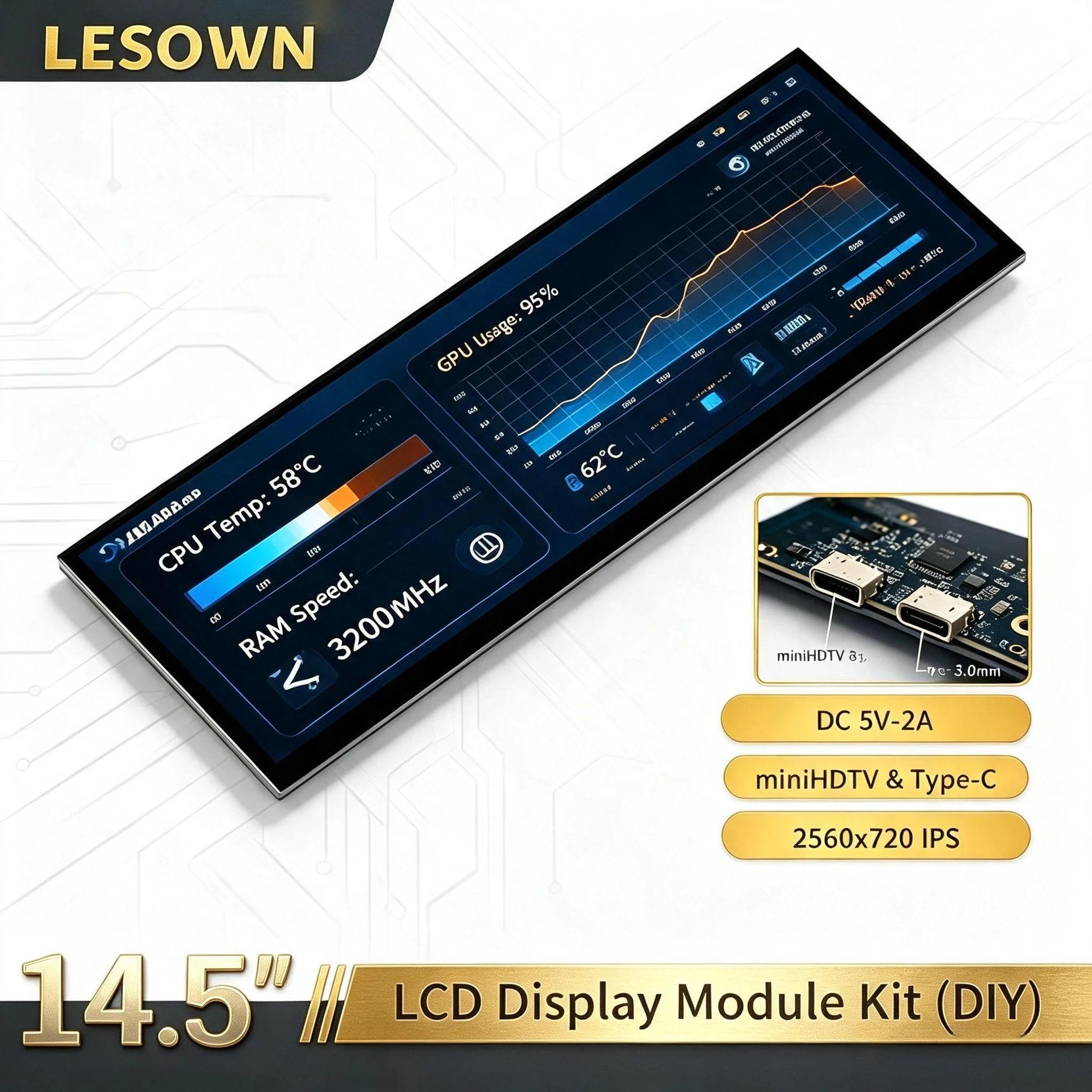 LESOWN 14.5 Inch 2560x720 IPS Stretched Bar LCD Display Module Kit, Mini HDMI & Type-C, USB-C 5V 2A, 1500:1, AIDA64 PC Case Sens
