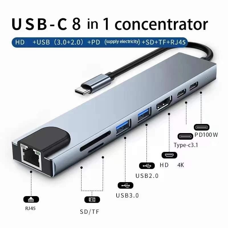 8in1 Type C Hub USB C 8 In 1 USB3.1 To 4K HDMI Adapter with RJ45 SD/TF Card Reader PD Fast Charge For Laptop Computer