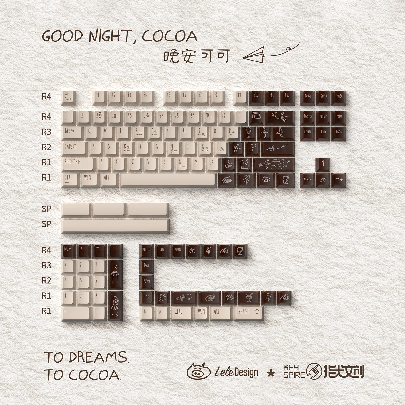 KeyTok X LeleLab Goodnight Cocoa Keycap Transparent Night Demon Keycap Mage EV63made 68