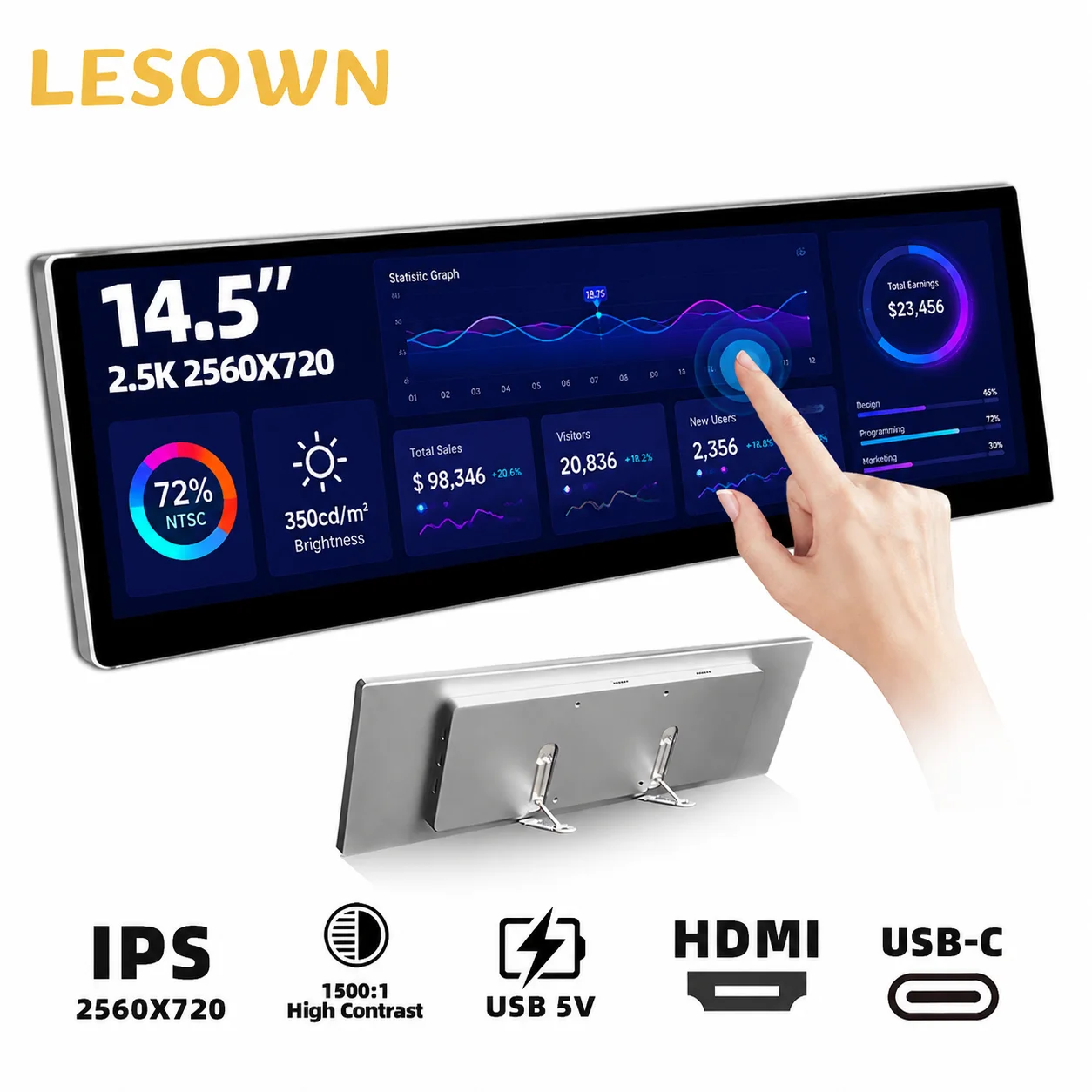 LESOWN 14.5" 2.5K External Monitor Driverless Multi-touch Display VESA 75 Capacitive Panel for Desktop Setup
