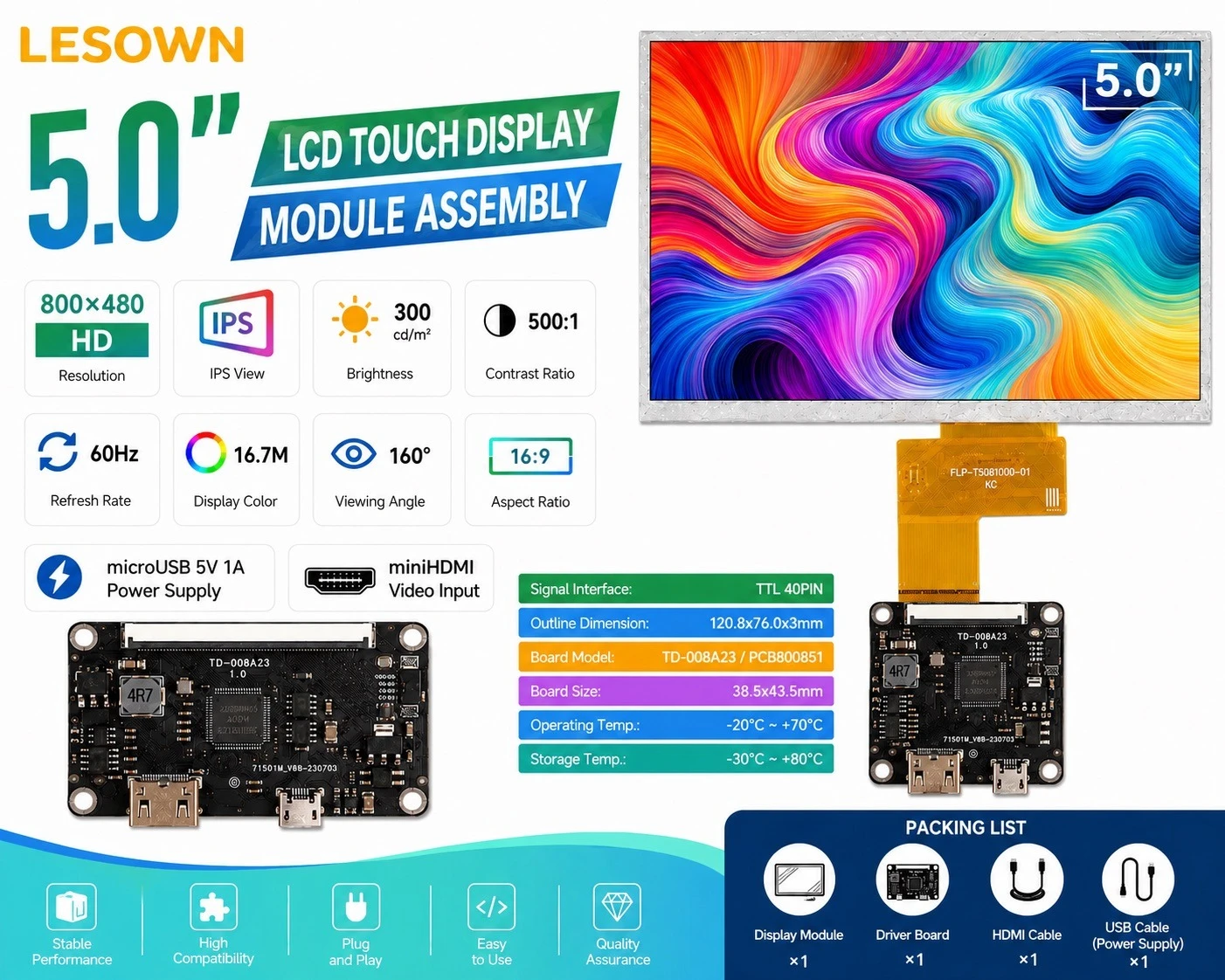 LESOWN 5 inch 16:9 Display Unit Ready-to-Run Pantalla de Visualizacin 60Hz with MicroUSB Power