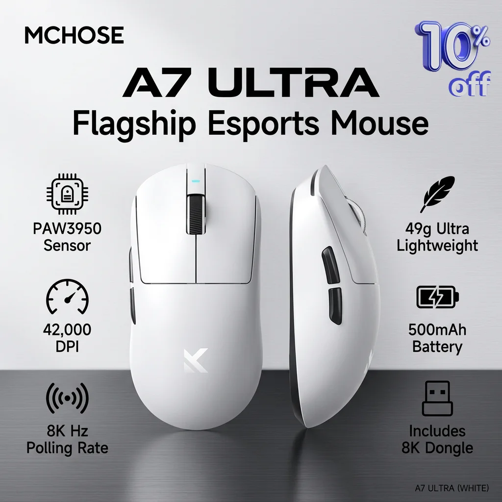 MCHOSE A7 Ultra Gaming Mouse Support 8K Polling Rate with 8K Dongle 20000FPS 49g Lightweight TOPSPEED Wireless 2.4G BT